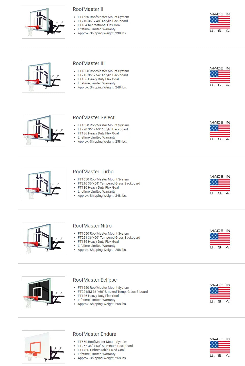 Roofmaster Red Ripper First Team RoofMaster Roof Mount Basketball Goal – Fitness Equipment Now