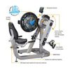 Image of First Degree Fitness Fluid Cycle UBE E750 Dual Function