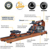 Image of First Degree Fitness Viking Pro V Fluid Rower Commercial