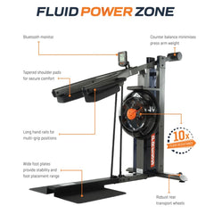 Fluid Power Zone Press PZ-ROW by First Degree Fitness