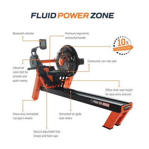 Fluid Power Zone Row Machine PZ-ROW by First Degree Fitness
