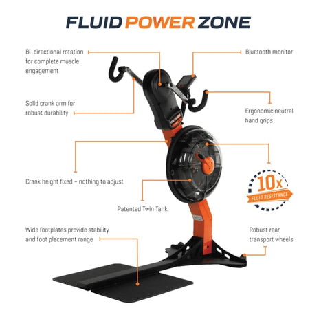 Fluid Power Zone UBE Arm Cycle PZ-UBE Upper Body Ergometer
