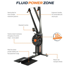 Fluid Power Zone Upper Body Ski Ergometer PZ-ERG by First