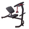 Image of Motive Fitness Total Stretch TS100 Machine