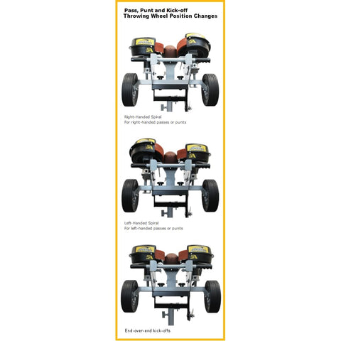 Snap Attack Football Machine by Sports - Throwing